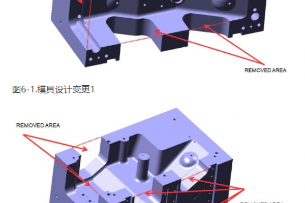 重力鑄造模具滲漏問題研究
