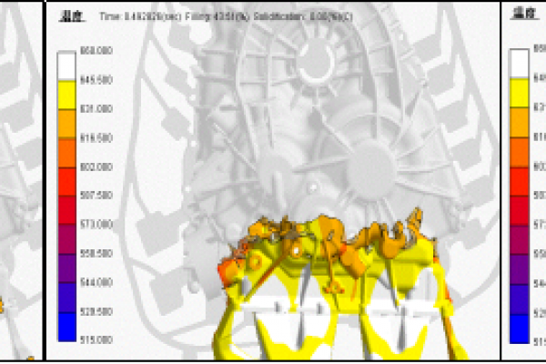 模具溫度對鋁合金壓鑄件內(nèi)澆口  缺陷的影響成因研究